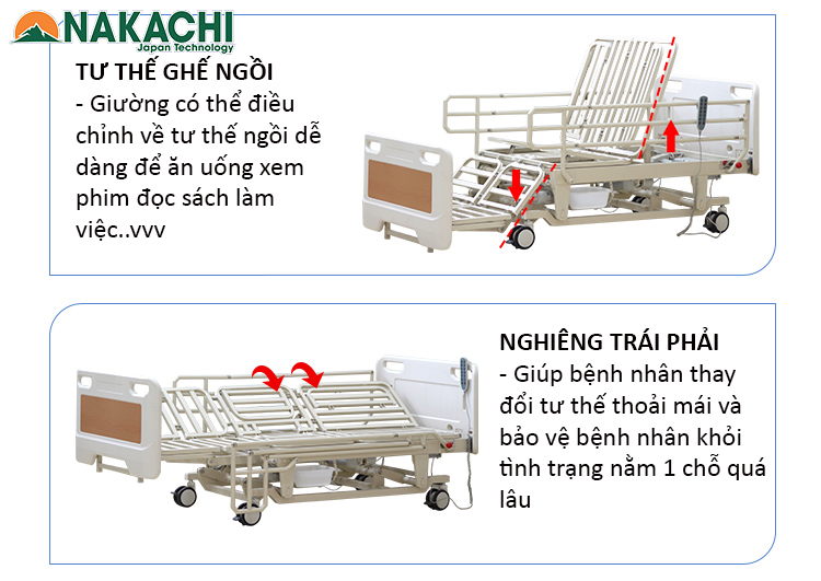 tu thế nghiêng trái phải 